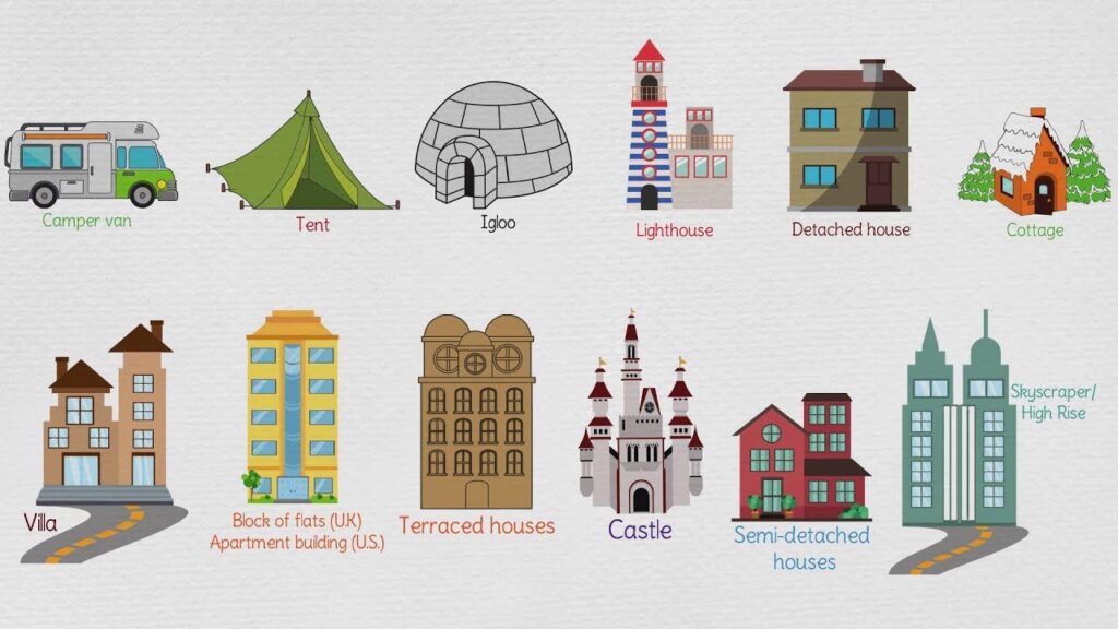 How Many Types of Buildings