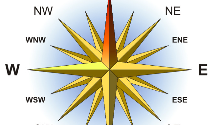 Vastu Shastra Directional alignments