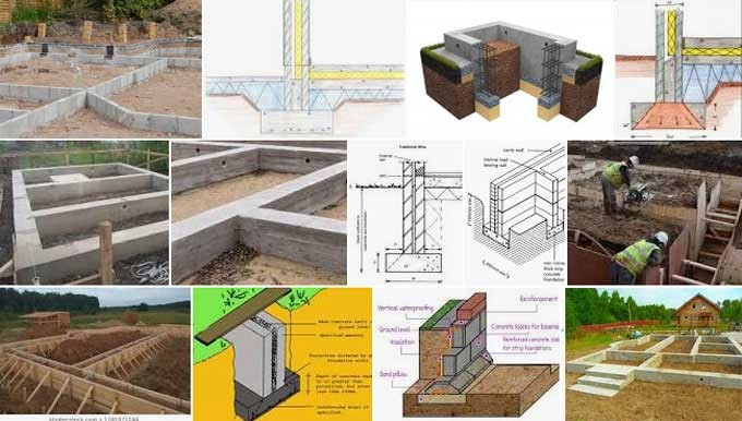 Types of Foundation