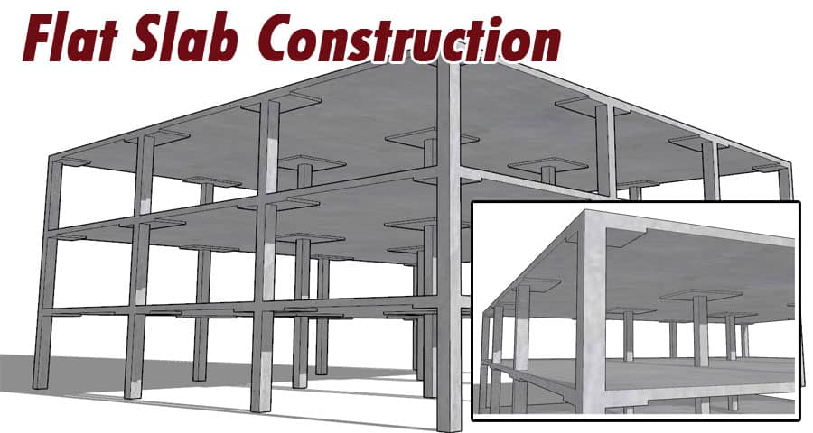 What is Flat Slab?