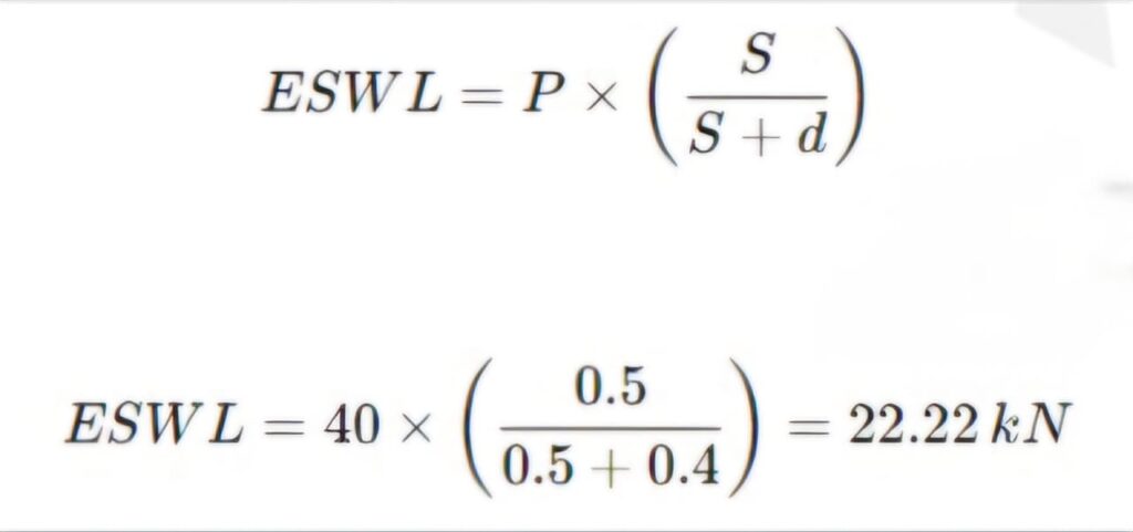 equivalent single wheel load