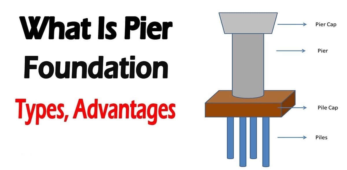 What is a Pier Foundation? Types, Advantages, And Repair - Civil Tutorials