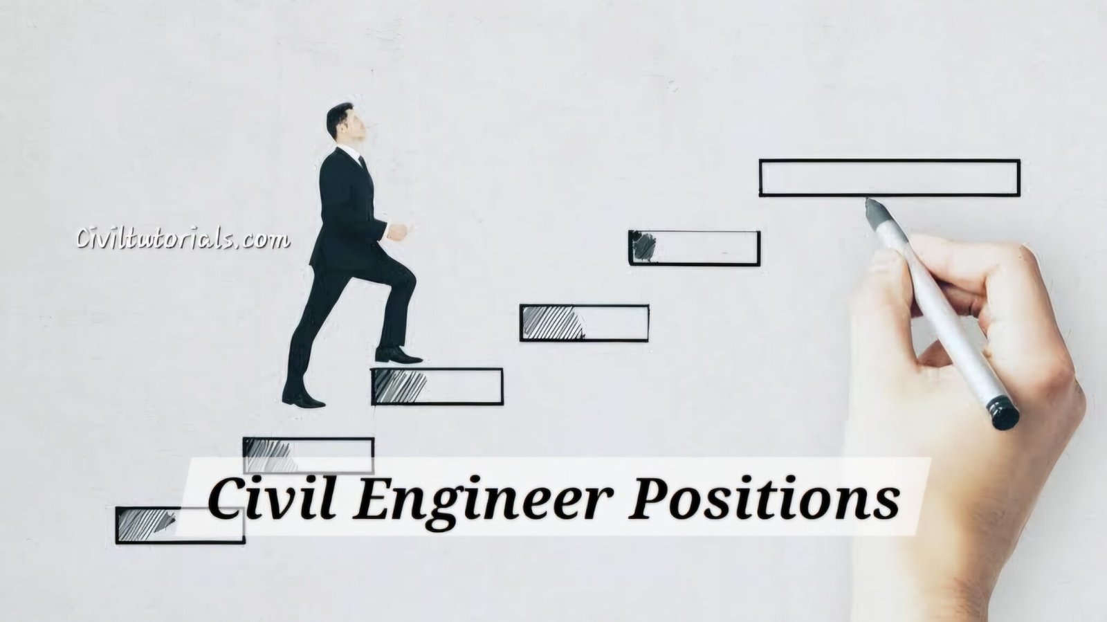 What Is Civil Engineer Positions? - Civil Tutorials