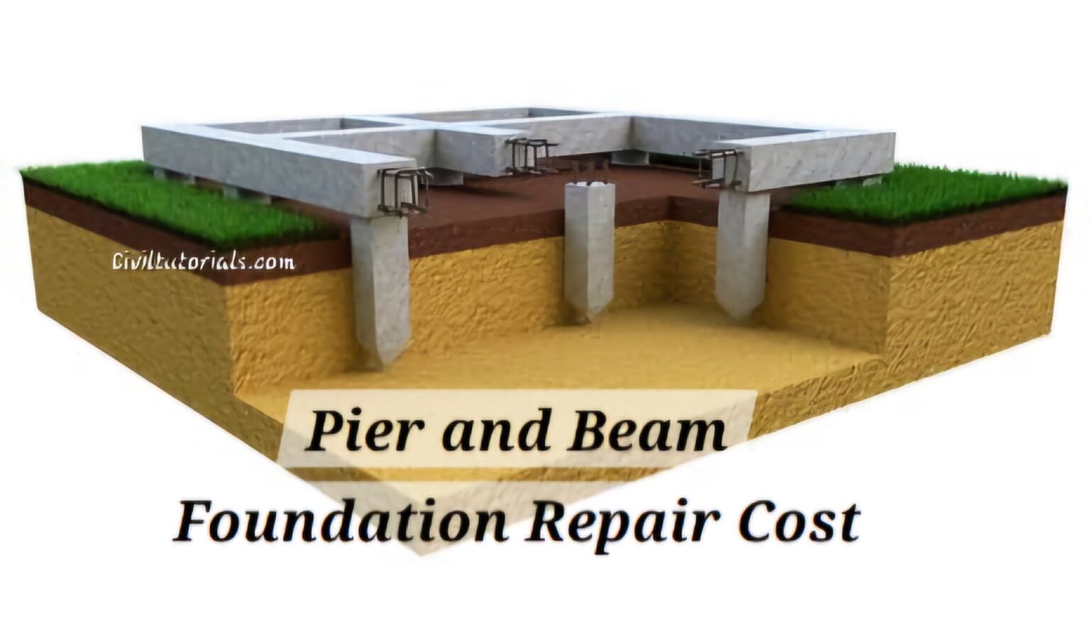 Pier and Beam Foundation Repair Cost - Civil Tutorials