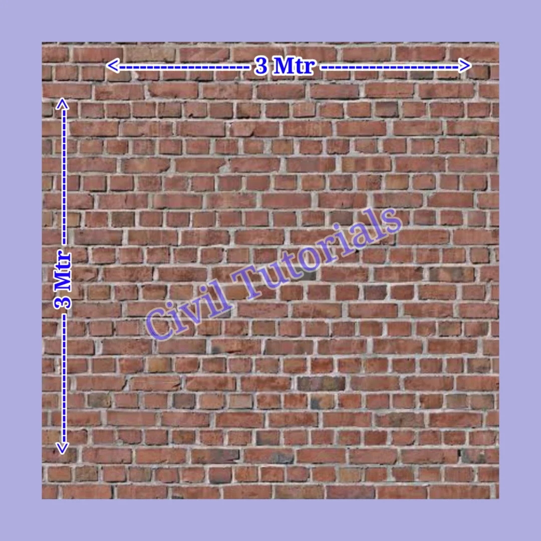 Calculate Cement and Sand Quantity