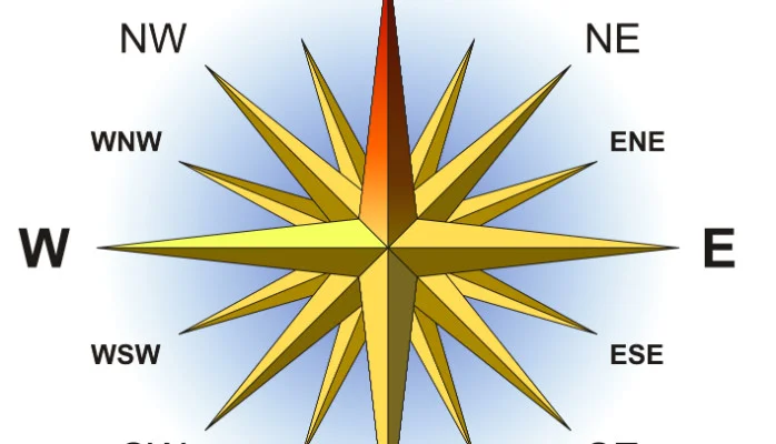 Vastu Shastra Directional alignments